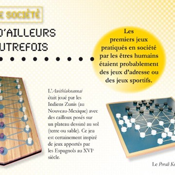 Exposition "Jeux de société" Du 18/12/2024 au 6/4/2025